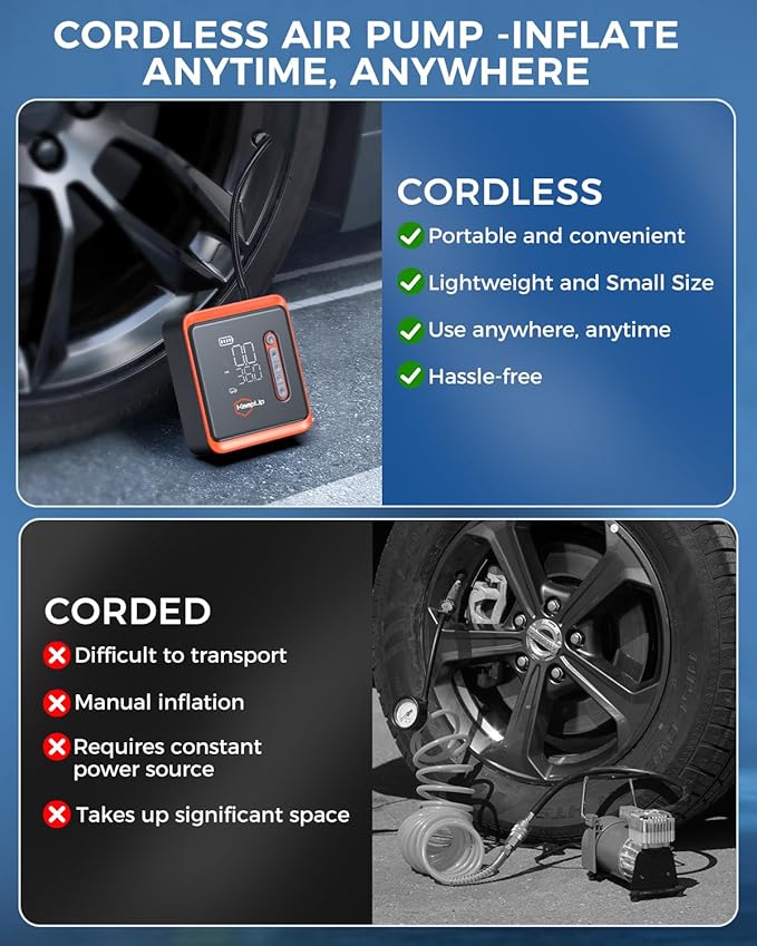 Tire Inflator Portable Air Compressor - KEEPUP 150 PSI Cordless Air Pump with Rechargeable Battery for Car Tires Ebike Motorcycles Bicycles Balls with Tire Gauge Pressure, Dual-Use Type