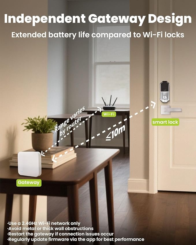 Keyless-Entry Deadbolt Smart Lock Waterproof IP56 Digital Exterior Locks for Front Door, Wi-Fi Smartphone Control Fingerprint Door Lock with Keypad and Key Fob,Satin Nickel - UF02L-GW-S