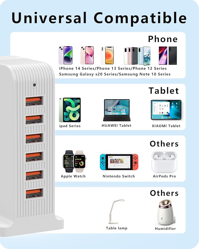 USB Charging Station - Multiport USB Charger Hub,6 Port Charger Tower for iPhone 15/14/13/12, iPad, Samsung Galaxy, Google Pixel,HTC, and Multiple Devices (white-50W)