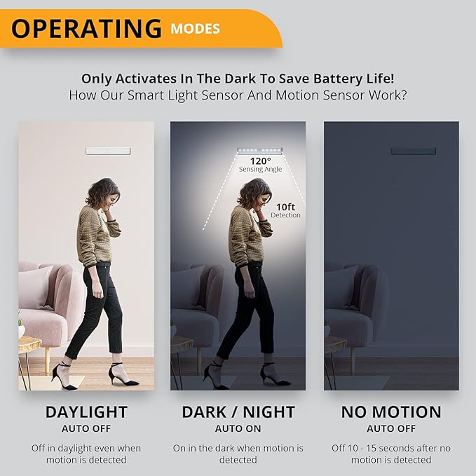 PeakPlus LED Motion Sensor Light, LED Battery Operated Lights, Under Cabinet Lighting, Stick On Lights, 10-LED Magnetic Wireless Motion Sensor Night Light for Closet, Counter, Stairway (4 Pack)