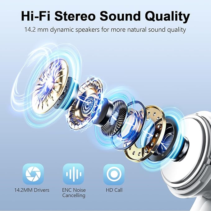 Wireless Earbuds, Bluetooth 5.3 Headphones with LED Power Display, 2025 New Wireless Earphones, HiFi Stereo,4 ENC Noise Cancelling Mic, 48H Playtime Mini Case IP7 Waterproof for iOS Android