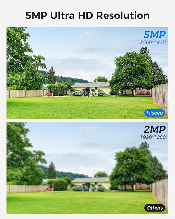 Hiseeu 100ft WiFi Security Camera System, 16CH 4K NVR Kit, Wired Powered 8Pcs 5MP CCTV Home Security Camera System for Indoor/Outdoor Use, Night Vision, IP66, Motion Detection, 3TB Hard Drive