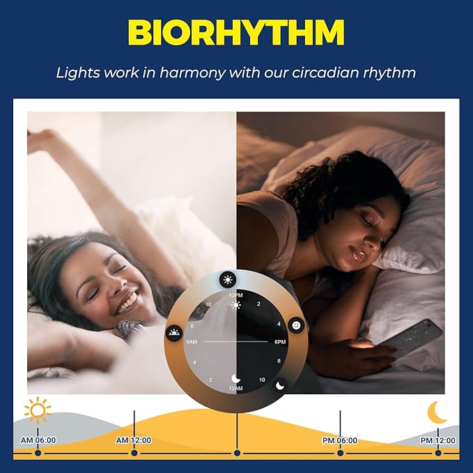 E12 Smart Light Bulbs 60W Equiv., Work with Alexa/Google Home/Smart Life, 500LM 6W RGBCW Candle Candelabra LED Light Bulbs, No Hub Required, 2.4G WiFi Bluetooth Bulb, ETL Listed, 2PCS