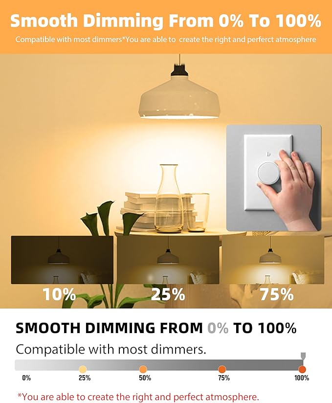 Lumiverse 90 Pack Dimmable A19 LED Light Bulbs, 2700k Soft Warm White 9.5 Watt [60w Equivalent], E26 LED Bulb Energy Efficient, UL Listed (2700K Soft White)