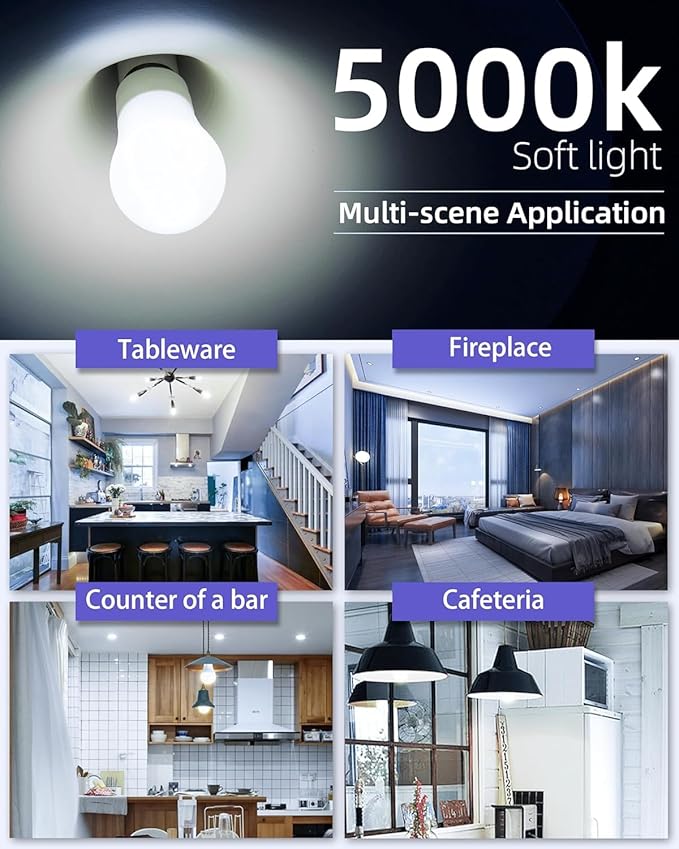 MASTERY MART 36 Pack A19 [100-Watt] Led Light Bulbs, E26 Base, 5000K Bright Daylight White, 1500 Lumens, CRI 80+, Non-Dimmable, Energy Star, UL Listed, 14W [100W Equivalent]