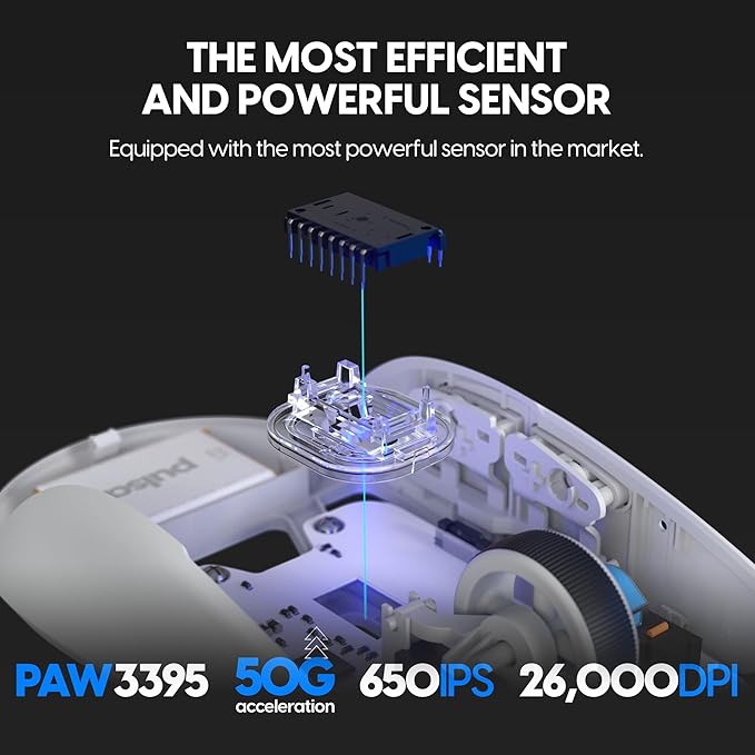 Pulsar Gaming Gears X2H mini Wireless Gaming Mouse, Ultra Lightweight 1.83 oz (52 g), Symmetrical, Optical Switch, 2.4 Ghz 1 ms, 26000 DPI, PAW3395 Sensor (Mini, Wireless, White)