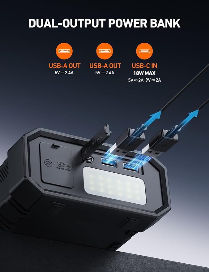 AstroAI A30 Jump Starter with Air Compressor, 4000A & 150PSI Portable Car Battery Jump Starter (10.0 Gas/8.0L Diesel) with Tire Inflator, 12V Battery Charger, 18W Quick Charge, Jumper Cables, Lights