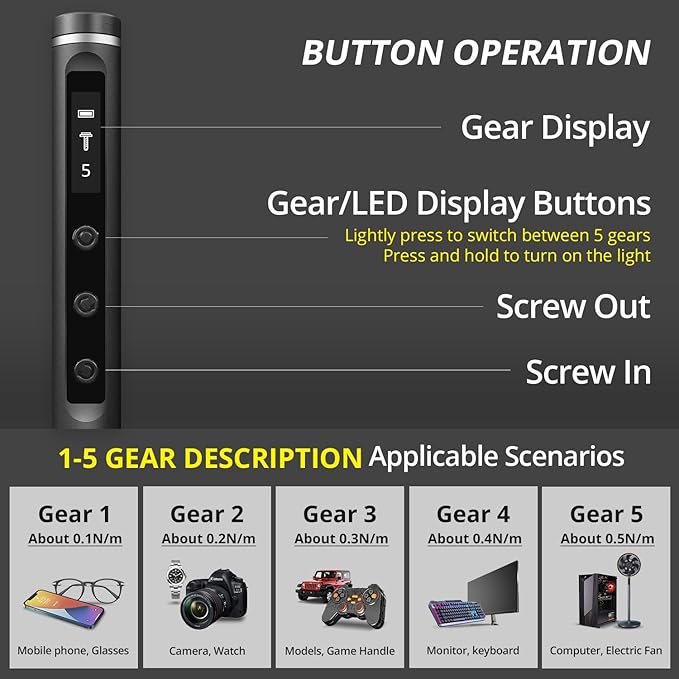 Electric Screwdriver Set,Cordless screwdriver set Small powered Magnetic Storage Bits, 5 Torque Adjustments, LED Display,fantic mini Screwdriver for Electronics Phone Camera PS5 Laptop Watch