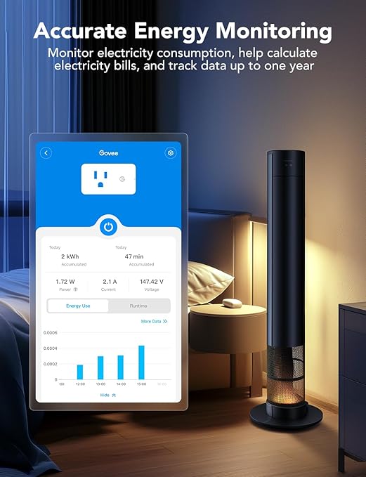 Govee Smart Plug with Energy Monitoring, WiFi Bluetooth Plug Work with Alexa and Google Assistant, 15A Smart Outlets with Timer & Group Controller, No Hub Required, ETL&FCC Certified for Home, 1 Pack
