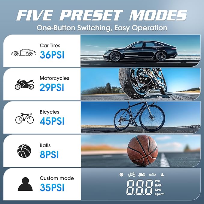 CARSUN Tire Inflator Portable Air Compressor, Cordless Car Tire Pump with Rechargeable Li-ion Battery 150PSI Portable Handheld Air Pump with Digital Pressure Gauge for Car Tires, Bicycles, Balls, Blue