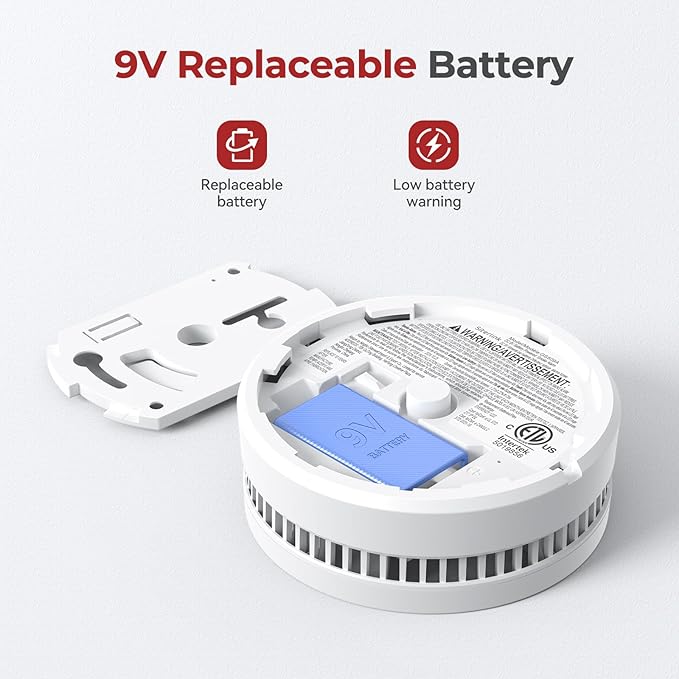 SITERLINK Smoke Detectors,Replaceable Battery Included Smoke Alarms with 10 Hours Silence Button,Photoelectric Sensor Smoke Detector,Fire Detectors for Home,ETL-9th Listed,GS509A 1-Pack