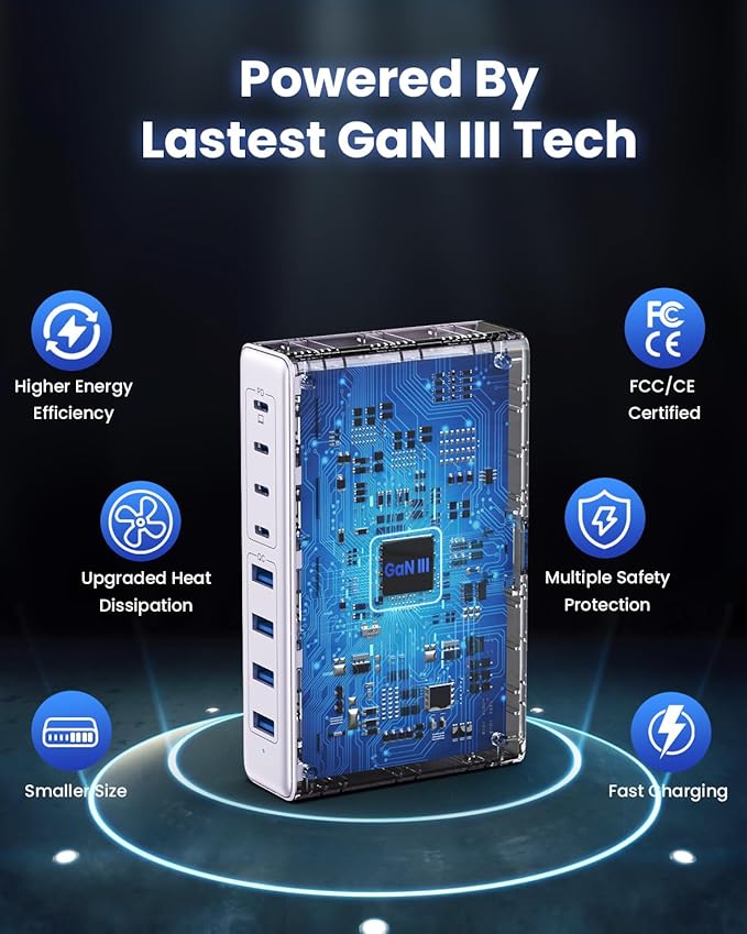 200W USB C Charger Block,8-Ports GaN III Fast Charging Station Hub,PD 65W Laptop Chargers Wall Charger Power Adapter for MacBook Pro/Air,DELL,Steam Desk,iPhone 16/15/14,iPad,Galaxy S25,Pixel-Purple