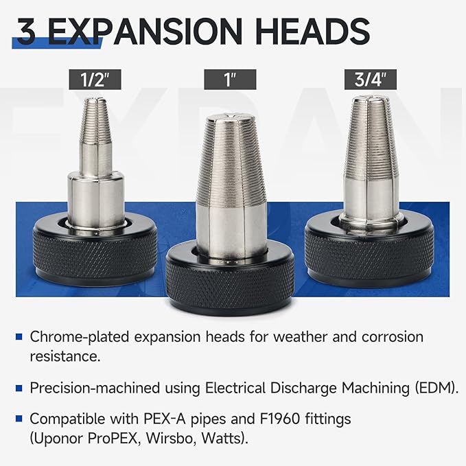 iCrimp PEX-A Expander Tool Kit with Self-Rotary Expansion Heads 1/2,3/4 and 1-Inch,PEX Cutter included for Uponor ProPEX,Wirsbo