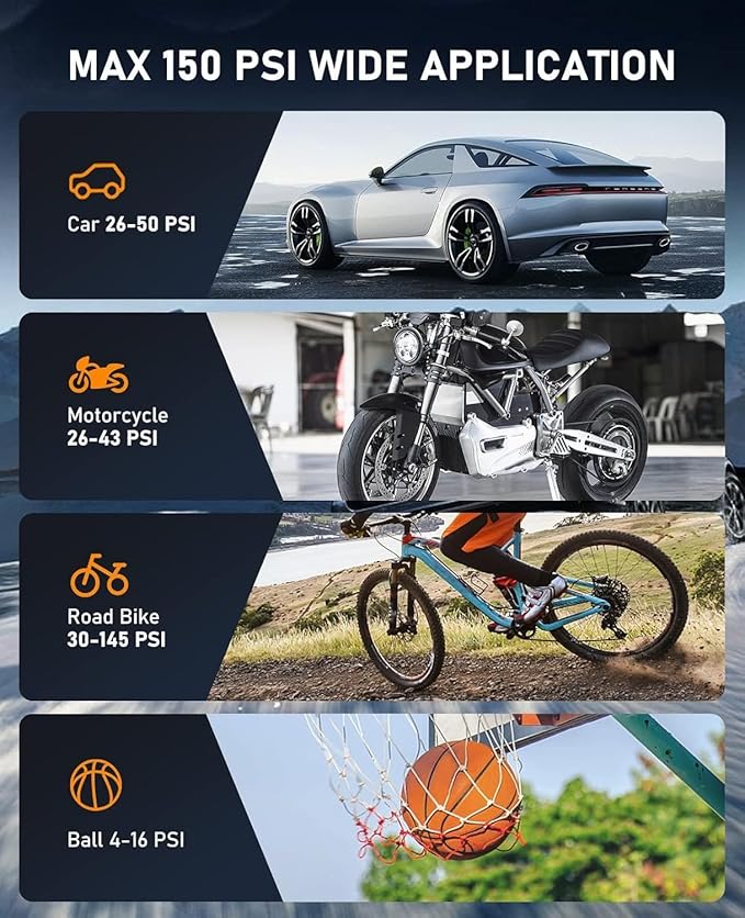 Tire Inflator Portable Air Compressor - 150PSI Fast Cordless Air Pump for Car Tires, Rechargeable Bike Tire Pump with Digital Pressure Gauge, LED Light for Cars, Bicycles, Balls and More