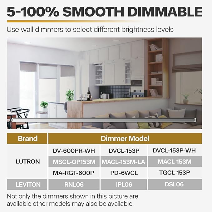 24 Pack Black 5/6 Inch LED Can Lights with Night Light, 5CCT Retrofit Recessed Lighting Selectable 2700K-6000K Dimmable, 12W=75W, 1200LM Downlight with Metal Smooth Trim-ETL and Energy Star