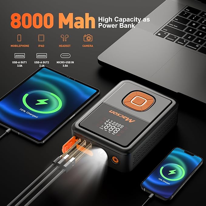 Jump Starter with Air Compressor, 1500A Portable Car Battery Charger for 6L Gas/4L Diesel, 150PSI Tire Inflator 12V 8000mAh Jump Box with 5 Modes Flashlight and LED Display for Car Emergency Use