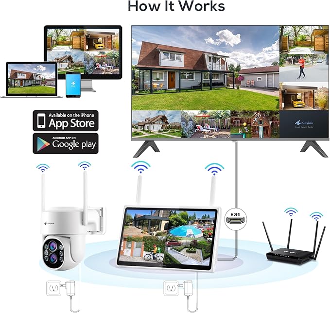 Kittyhok Wireless Security Camera System Outdoor with Monitor, 10pcs 2K Dual Lens PTZ Security Cameras, 10X Mixed Zoom, Auto Tracking, Human Detection, Spotlight, 10CH NVR with 10" Monitor, 500GB HDD