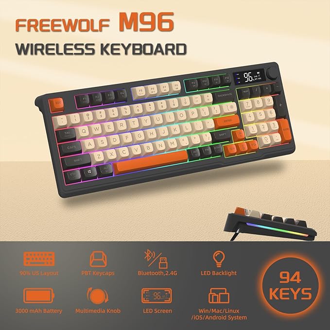 ZIYOU LANG M96 Wireless Gaming Silent Membrane Keyboard,Display Screen & Knob with Multimedia Keys Dual Mode Bluetooth/2.4Ghz,Rainbow Backlight 94Keys Ball Shape PBT Keycap ANSI Layout for Win/Mac