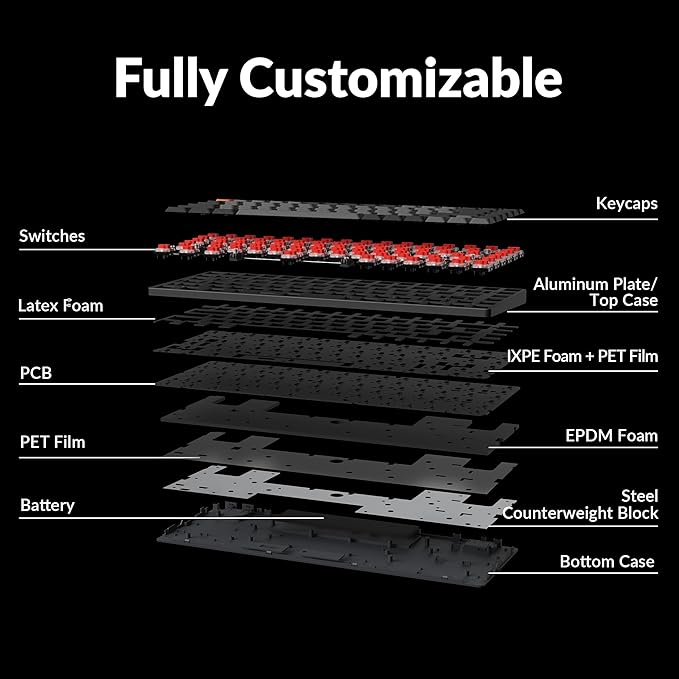 Keychron K3 75% QMK Wireless Mechanical Keyboard, Bluetooth 5.2/Wired Connection Custom Programmable RGB, Hot-Swappable with Low Profile Red Switch for Mac Windows Linux - Version 3