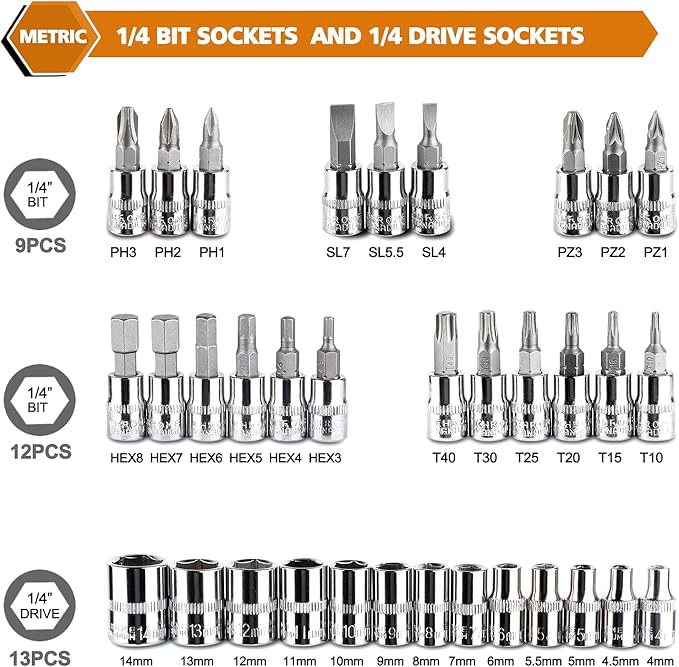 Egofine 46 Pieces 1/4 inch Drive Socket Ratchet Wrench Set, with Bit Socket Set Metric and Extension Bar for Auto Repairing and Household, with Storage Case