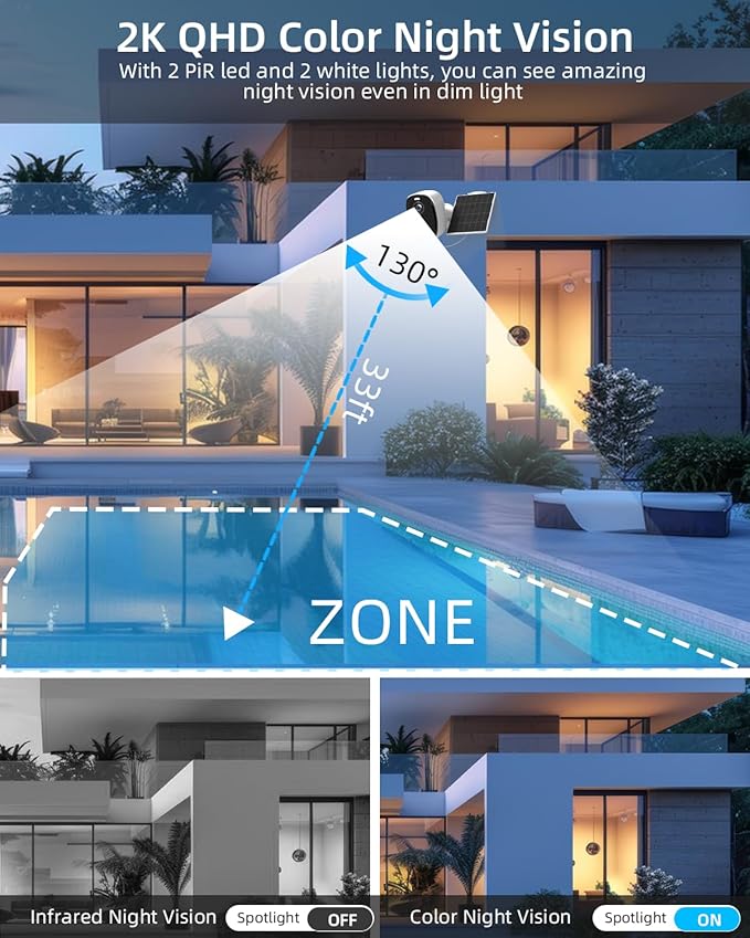 2.4&5ghz WiFi Solar Security Cameras Wireless Outdoor,2K QHD Home Security System, 4 Cameras Kit with 130° Ultra-Wide View, 2-Way Talk, IP65,Color Night Vision, Spotlight & Siren (4, White)