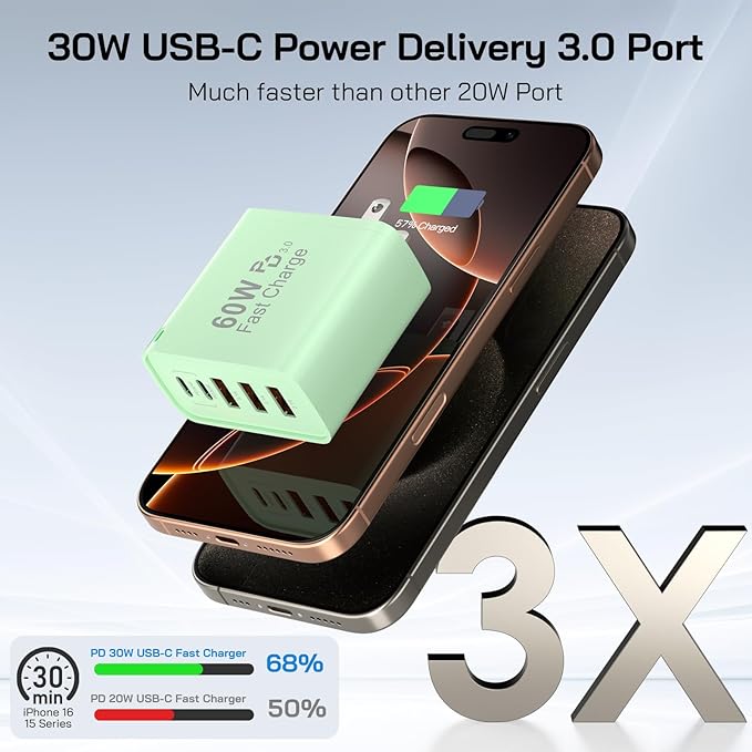 2Pack USB C Fast Charger Block, 60W 5-Port USB C Wall Charger 30W Type C Charging Block, 2USB C+3USB A PPS/PD 3.0 Multiport Charging Cube for iPhone 16 15 14 13 Pro Max,for Galaxy S25 S24 Ultra, i Pad
