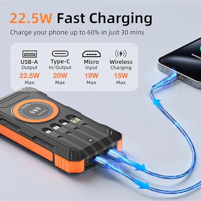 Solar Charger Power Bank 49800mAh Wireless Portable Phone Charger, 22.5W QC3.0 Fast Charging Built in 4 Cables with USB C 6 Outputs & 2 Inputs for All Cell Phone
