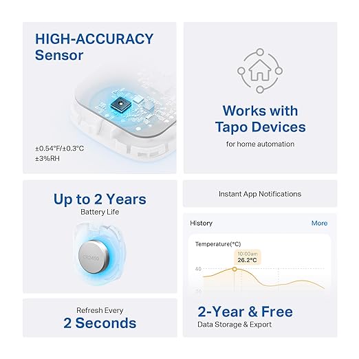 TP-Link Tapo Smart Temperature and Humidity Sensor T310, White, Requires Tapo Hub, High-Accuracy Swiss-Made Sensor, Real-Time Notifications, Free Data Storage, Long-Lasting Performance