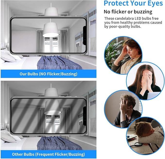 4pcs LED Light Bulb 200w Equivalent 2500 Lumen 6000K Cool Daylight White 20W E26/E27 Base Non-dimmable Ceiling Fan Led Light Bulb for Home Garage Warehouse Indoor Outdoor Led Corn Bulb