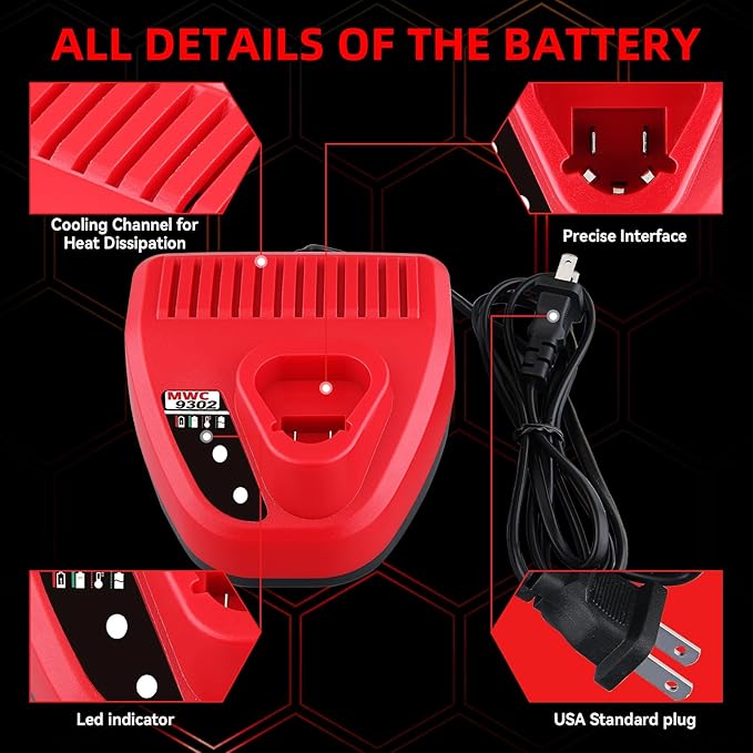 MANUFER 12V Rapid Charger Replacement for Milwaukee 12V Battery Charger, Compatible with Milwaukee M12 Lithium Battery 12Volt 48-11-2401 48-11-2411 48-11-2412 48-11-2420 48-11-2440 48-11-2460