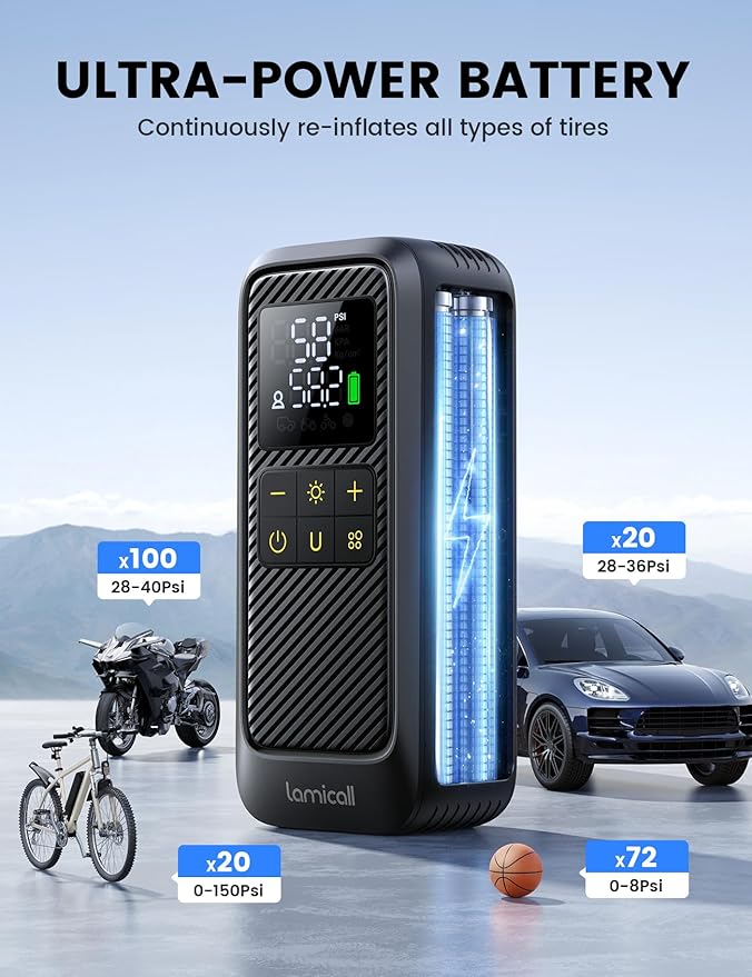 Tire Inflator Portable Air Compressor - Lamicall [5X Faster] [150 PSI] [Rechargeable] Car Air Pump, Digital Display Pressure Gauge, LED Light, Cordless Pump for Car, Bike, Motorcycle, Ball