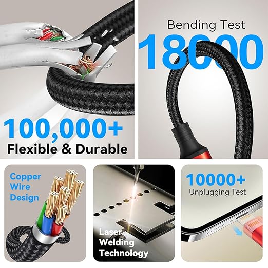 6 in 1 Multi Charging Cable, 2Pack 10Ft USBC Multi Chargers for All Devices Braided USB A/C to Lightning/Type C/Micro USB Ports Universal Charger Cord for iPhone Series/Samsung/Tablets/PS and More