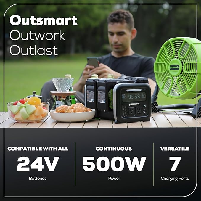 Greenworks 24V Power Tool Combo Kit with 500W Inverter, Brushless Reciprocating Saw & Drill Driver, 65W USB-C, Tool-Free Blade Change, 4x 4Ah Batteries Included