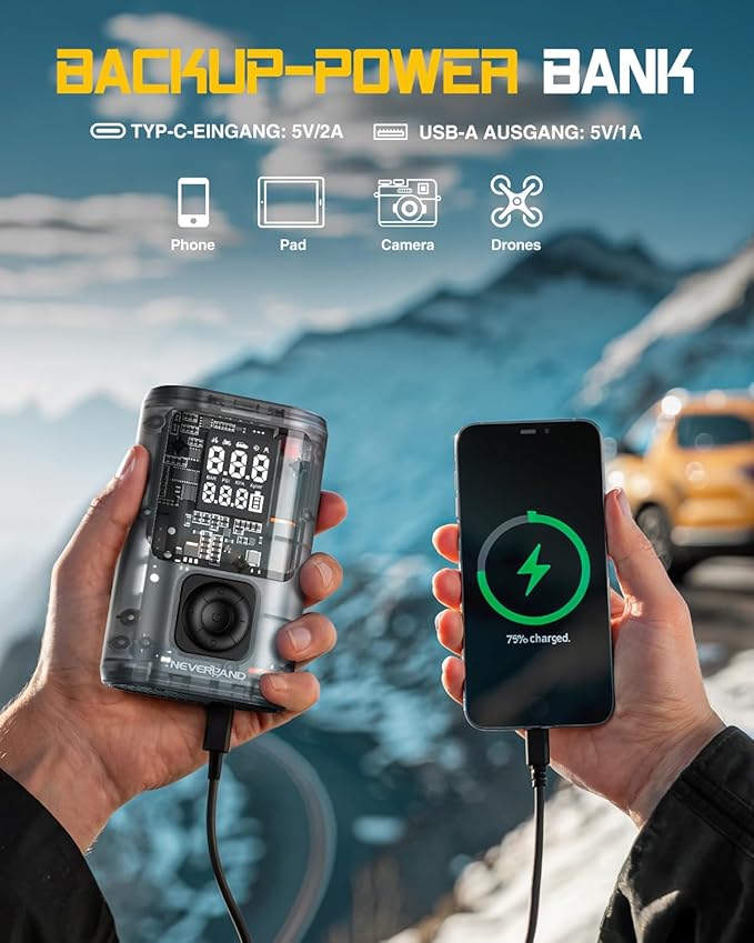 NEVERLAND Tire Inflator Portable Air Compressor - 12000mAh 150PSI Auto Air Pump for Bike Car Tires, Electric Bike Tire Pump with Gauge, Air Compressor Portable for Bike Bicycle Car Motorcycle Ball