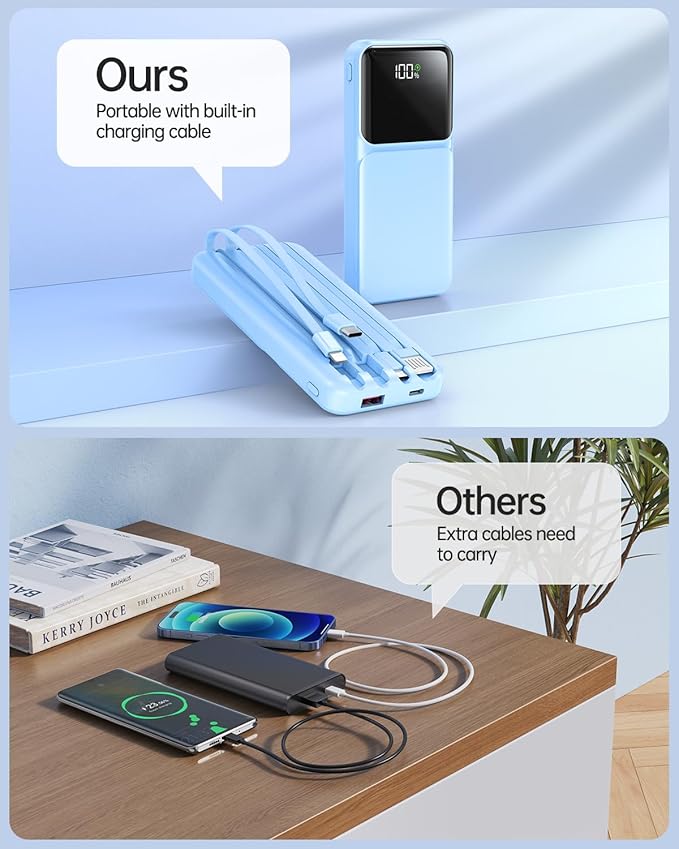 Portable Charger with Built in Cable - 20000mAh Fast Charging 22.5W Power Bank USB C LED Display Slim Battery Pack 5 Outputs & 3 Inputs for Travel Essentials iPhone Samsung Android Phones Tablets