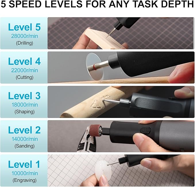 ATuMan Cordless Rotary Tool Kit, 7.2V with Higher Torque, More Powerful, 5 Speeds 10000 to 28000 RPM, with 42 Accessories, Multi Purposes, Sanding, Polishing, Drilling, Etching, Engraving, DIY Crafts