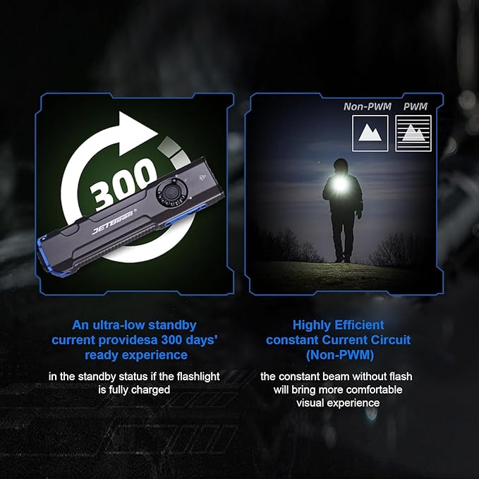 JETBeam E26 EDC Tactical Flashlight 2000 Lumens USB-C Rechargeable with Green Beam,365nm UV and White LED Combo Portable Pocket Lights,Triple Sources for Emergency,Working,stain Detecton(with Battery)