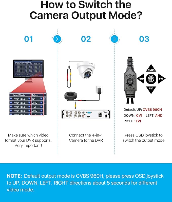 ZOSI 2MP 1080P HD Security Dome Camera Outdoor Indoor, IP66 Weatherproof Surveillance CCTV Camera (Hybrid 4-in-1 HD-CVI/TVI/AHD/960H Analog CVBS), 80ft IR Night Vision, 90° Wide Angle, 24PCS LEDs