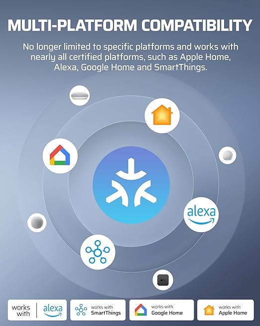 DEWENWILS Matter 300W Smart Landscape Lighting Transformer, 120V AC to 12V/14V AC, WiFi Low Voltage Transformer, Compatible with Alexa, Google Assistant,SmartThings,Hub is Required