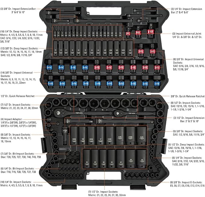 TRUE MECHANIC 153-Piece Impact Socket Set, Professional, SAE/Metric