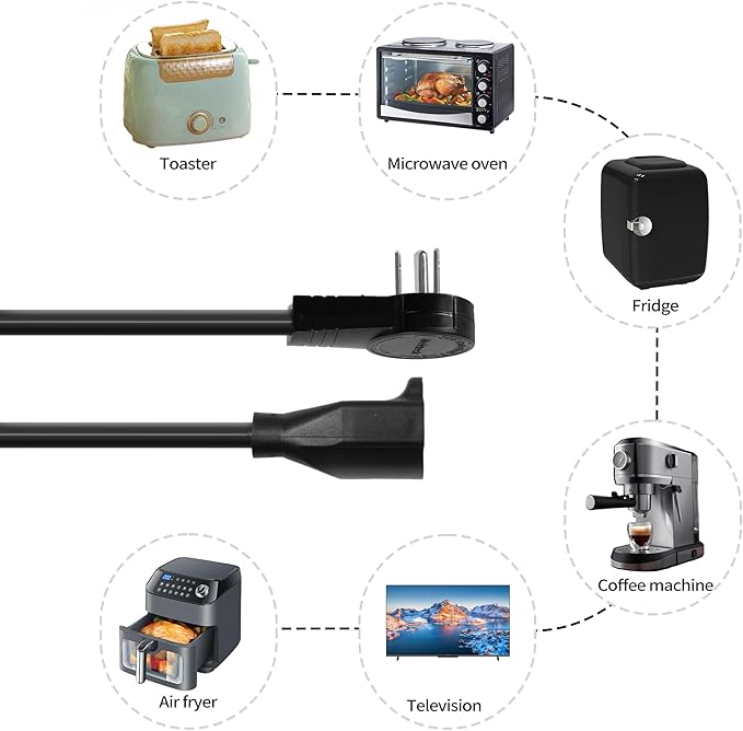 Nekteck 360° Rotating Flat Plug Extension Cord, 1 Foot, 14AWG 3 Prong, Low Profile Right Angle Power Cord Grounded Wire, UL Certified, Black (6 Pack)