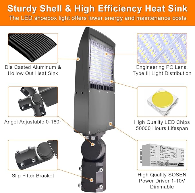 480V 150W LED Parking Lot Lights, 21000LM LED Shoebox Street Light Flood Light (500W MH/HPS Equiv.), 5000K Dimmable Commercial Area Lighting with 20KV Surge Protection, IP65 277-480V UL&DLC Listed