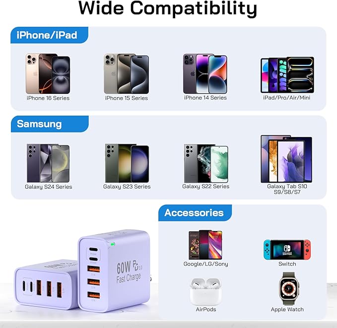 2Pack USB C Fast Charger Block, 60W 5-Port USB C Wall Charger 30W Type C Charging Block, 2USB C+3USB A PPS/PD 3.0 Multiport Charging Cube for iPhone 16 15 14 13 Pro Max,for Galaxy S25 S24 Ultra, i Pad