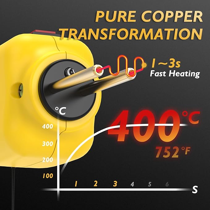 TOOLIOM 100W Portable Plastic Welder Hot Stapler Plastic Repair Kit,110V Plastic Weld Kit with 200 PCS Welder Staples,4 Types Staples Plastic Welding Gun for Car Bumper Crack Kayak Repair