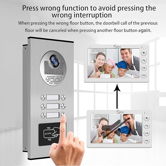 Video Apartment Intercom System,6 Units 7 inch Monitor Wired Video Door Phone Kit,Indoor Outdoor Video Doorbell,ID Keyfobs Unlock,2 Way Audio,6-Screen for Home Apartment (1 Doorbell+6 Monitor)