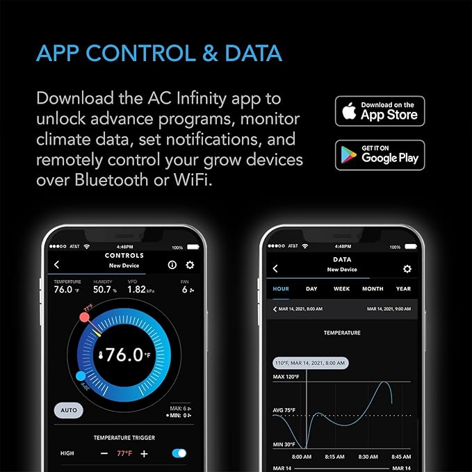 AC Infinity Controller 69 PRO+, Smart Environmental Controller 8-Port with Temp, Humidity, VPD, Timer, Cycle, Schedule Controls, for Grow Tent Cooling Ventilation Lighting (Bluetooth + WiFi, 8-Port)