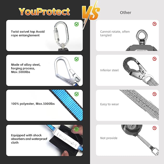 6FT Self Retracting Lifeline Fall Protection Retractable Lanyard, Fall Arrest Safety Yoyo for Construction Industrial - OSHA/ANSI Compliant (Large Hook)