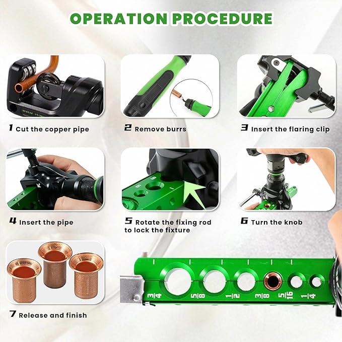 Flaring Tool Kit for 1/4'' - 3/4'' and 6-19mm Single Flare HVAC, 45° Eccentric Type Flare Tool with Clutch, Pipe Cutter, Deburring Tool for Copper/Aluminum/Stainless Steel Pipes (5 in 1 Kit)