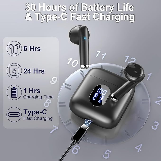 Bluetooth 5.4 Earbuds, 36H Bass Stereo Wireless Headphones, 4 ENC Mic, IPX7 Waterproof, USB-C, 3g Lightweight Earbuds for Sports/Work 【2025】