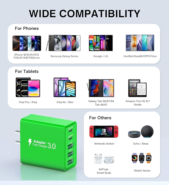 Green 2-Pack Dual Type C Power Adapter - 50W USB C Charger Block with 5-Port PD Fast Charging for iPhone 13/14/15/16/Pro, iPad, Samsung, Switch